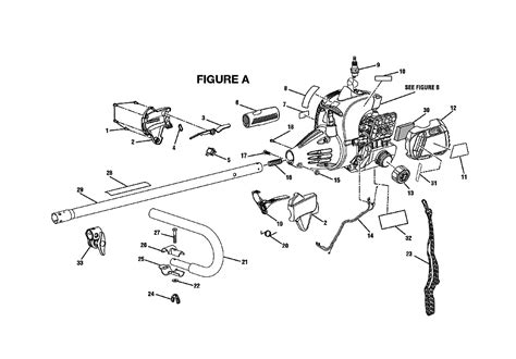 ryobi replacement parts|discontinued ryobi parts.